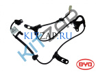    ABS  , R